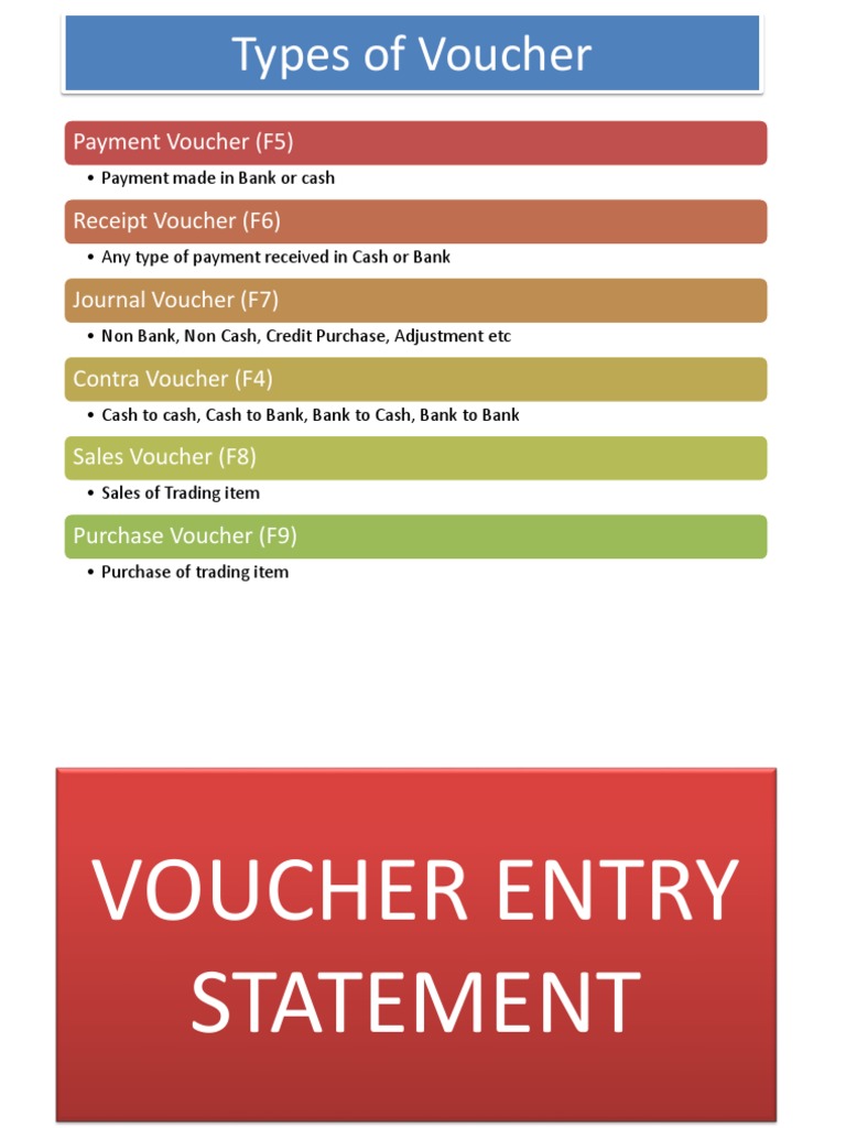 Voucher Entry | PDF