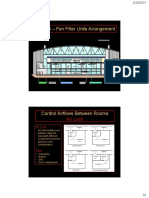 Fan Filter Units Cleanroom Layout