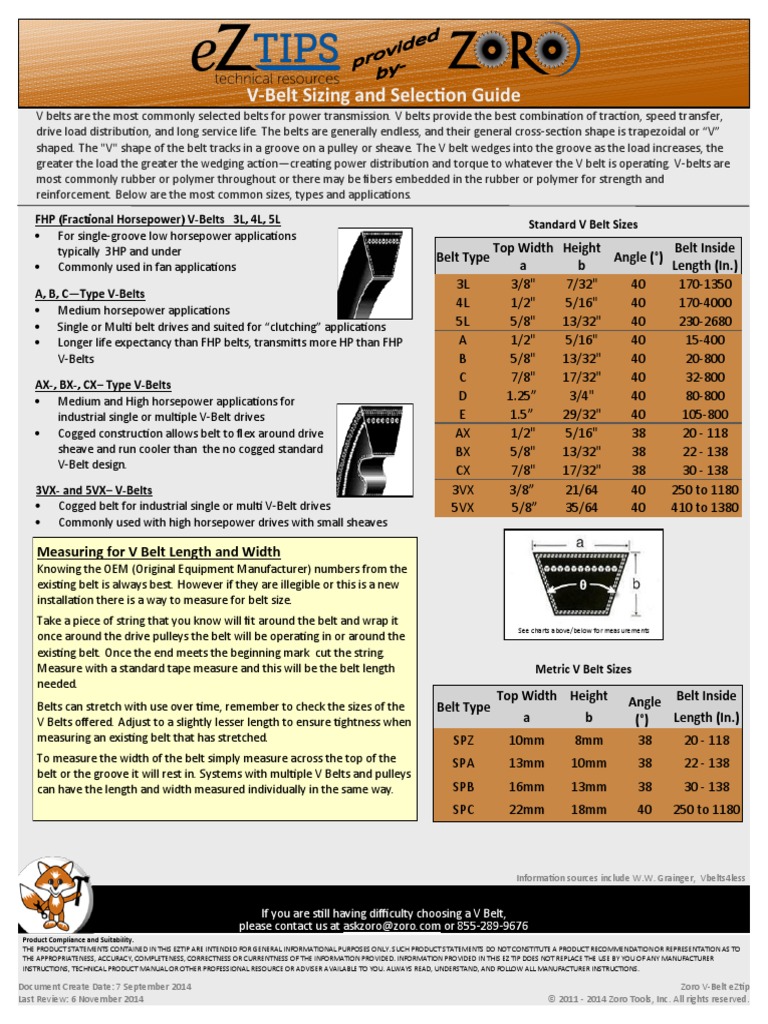 VBelt Sizing and Selection Guide Standard V Belt Sizes FHP