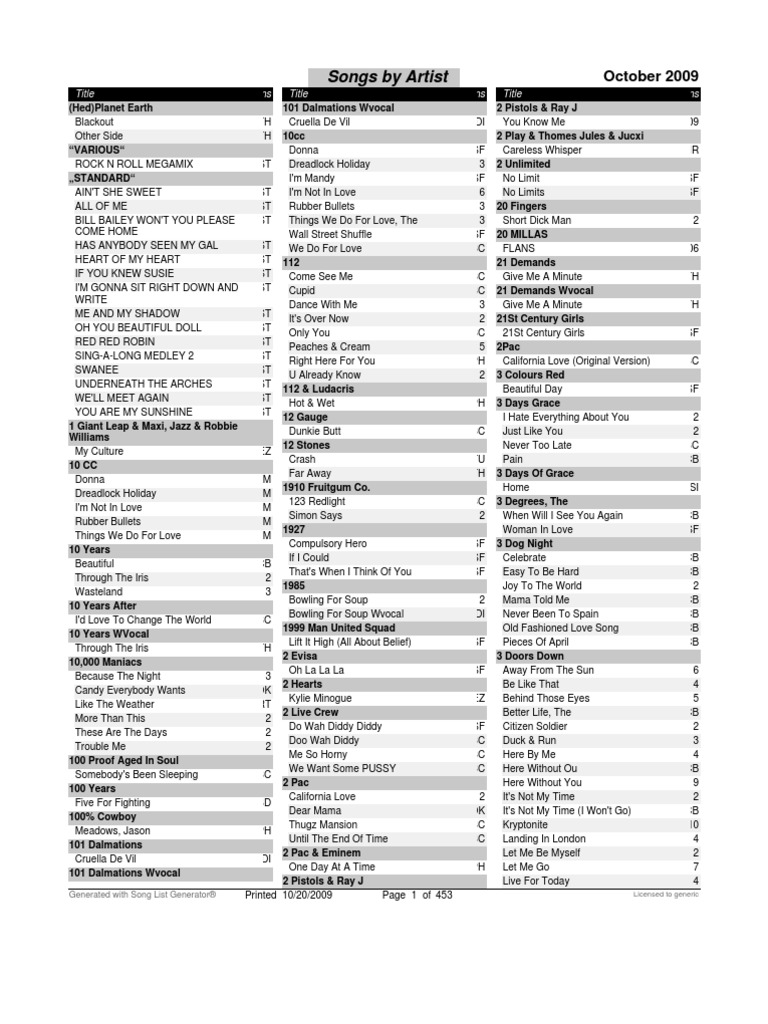 Song List Pdf