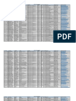 Directorio Funcionarios Entidad