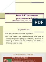 Texto Como Proceso Comunicactivo