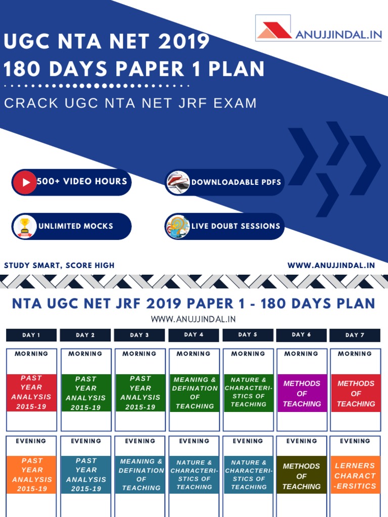 UGC NET JRF 2019: 180-Day Study Plan | PDF | Communication | Cognition