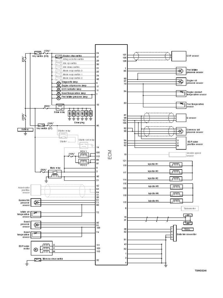 Idle Up Switch Idling Selector Switch Idle Down Switch Mode Map Switch