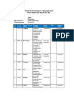 Jurnal Perkembangan Sikap Spiritual Oleh Wali Kelas Dan Guru BK