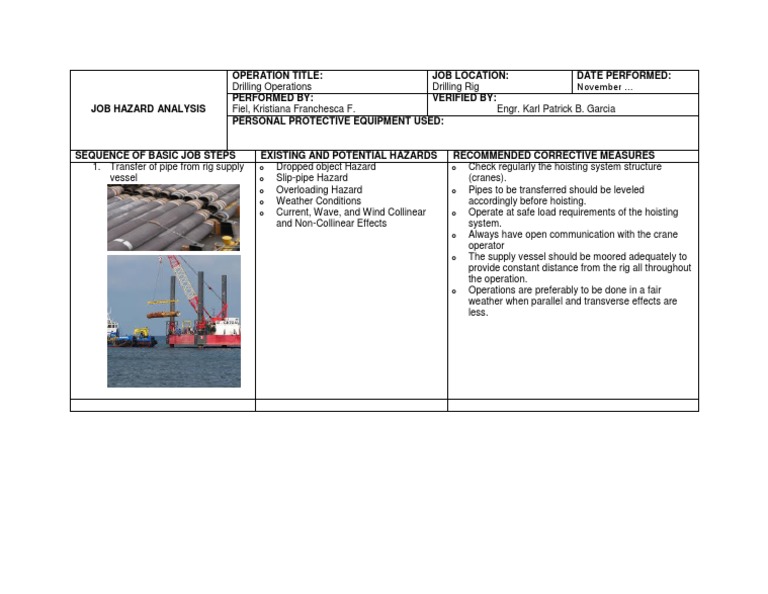 Drilling Rig Job Hazard Analysis PDF