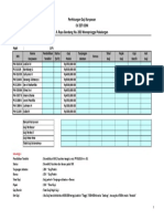 Ujian Praktek Excel