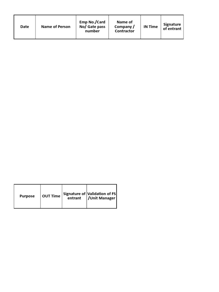 Employee Entry and Exit Log Template | PDF