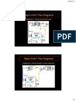 Basic HVAC Flow Diagrams: Configuration-3: Primary Loop With Dual Returns