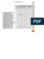 Nota Parcial 2