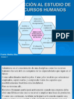 Introducción Al Estudio de Los Recursos Humanos