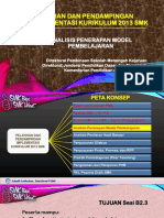 b2.3 Analisis Penerapan Model Pembelajaran.pptx