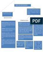 Mapa Conceptual Tarea 2