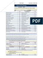 Tasas de interes Banco central del Ecuador.pdf