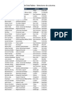 Ejemplo de Datatables - Selectores de Columna: Nombre Posición Oficina Salario
