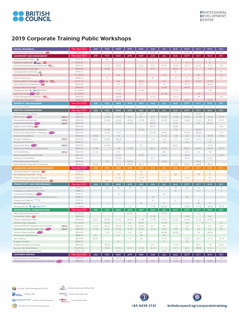 PDC Workshops 2019 Calendar | PDF | Psychological Concepts | Cognition