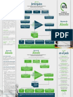 Cartilla Plegable Recurso Alzada y Recurso Jerarquico PDF