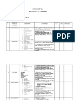 Planificare.Clsa.7.L2.UNISCAN.Carmen.