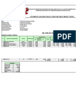 Valorizacion de Equipo Menor Propio Octubre