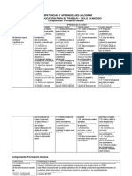 Competencias y Aprendizajes a Lograr