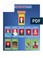 Struktur Organisasi Tu PDF
