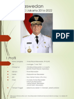 Profil Anies Baswedan