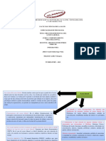 Acoso Laboral PDF
