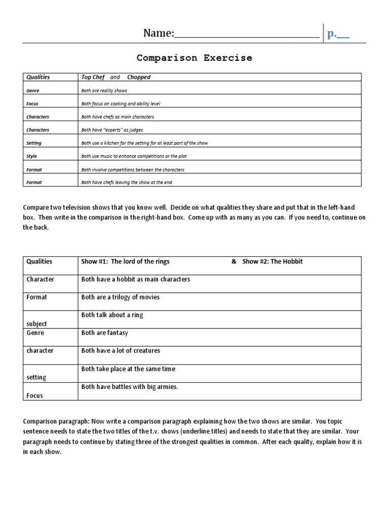 Compare and Contrast Writing Worksheets | PDF | Bilbo Baggins | The Hobbit