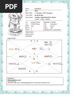 Monika Full Kundli Report | PDF | Planets In Astrology | Hindu ...