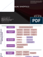 Evaluación de necesidades educativas especiales