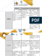 Anexo 1 Tarea 3 Los Enfoques Disciplinares en Psicología Lorena Perez Peroza.