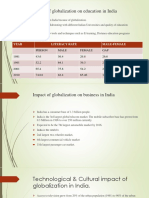 Impact of Globalization On Education in India: Year Literacy Rate Male-Female