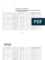 Empresas Autorizadas HT Al 27 de Marzo Del 2019