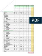 Productivity Sheet Computer Applications