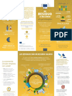De Residuo A Recurso