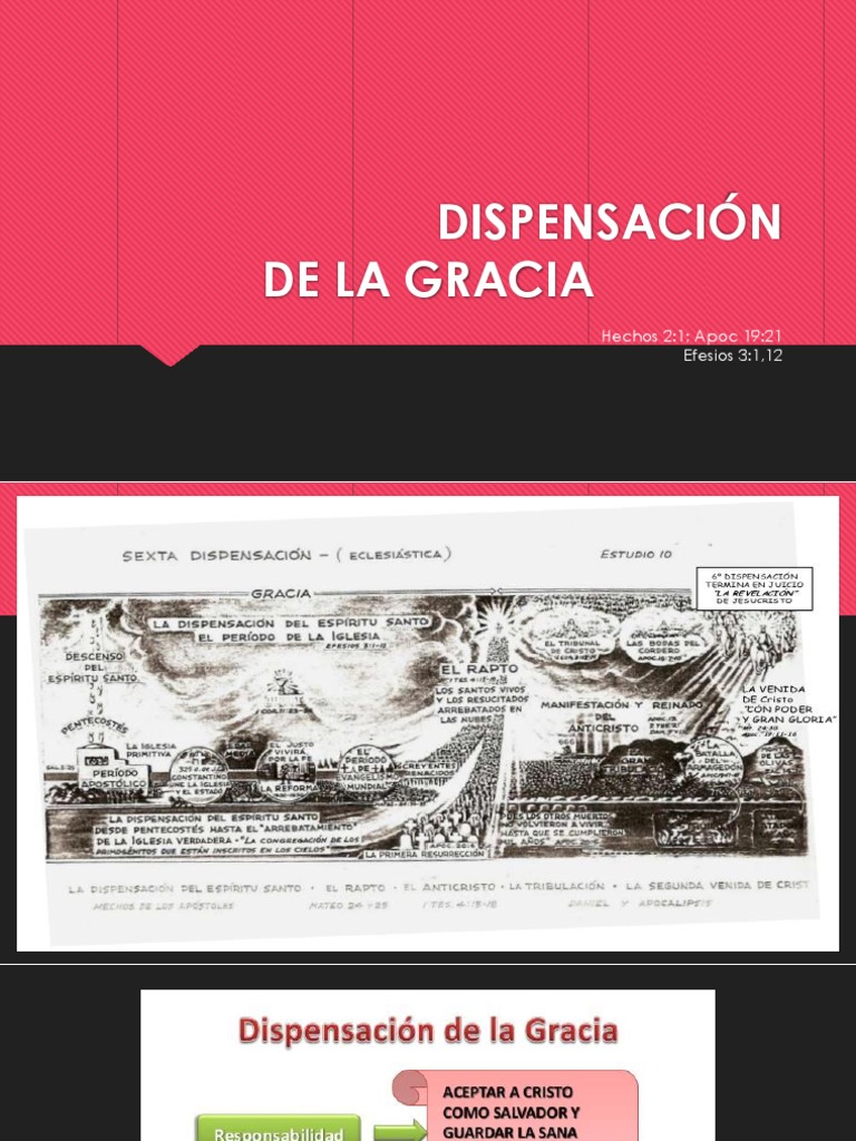 Dispensación de La Gracia | PDF | Gracia en el cristianismo | Cristo ...