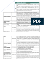 Resumen decreto 1072 en relación a SST(1).pdf