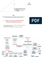 Historia de la Psicología