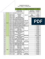 Rundown Pass PKMP