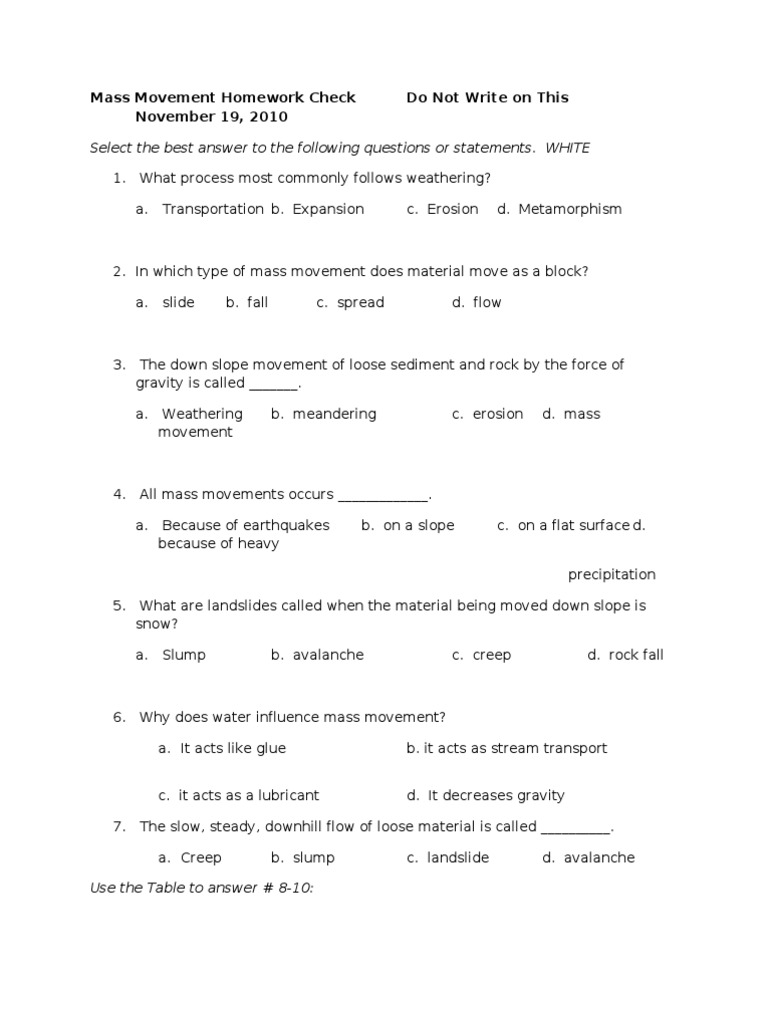Mass Movement Homework Check | PDF | Erosion | Landslide