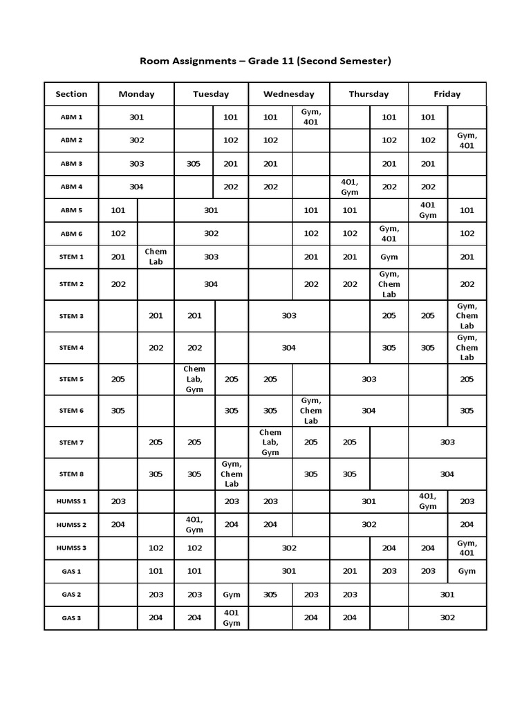 Grade 11 Second Semester Room Assignments | PDF | Schools | Educational ...