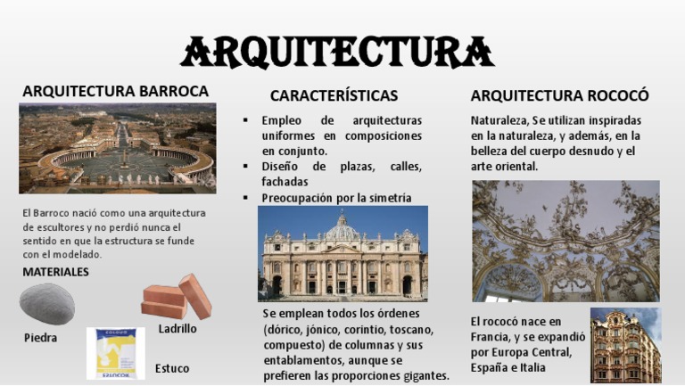 Arquitectura Rococo | PDF