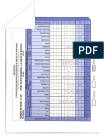 Documentos Escaneados