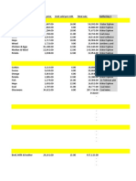 ROI Forumla