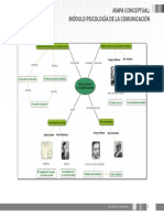 Mapa Conceptual Psicología de La Comunicación