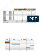 Control Diario de Tiempo y Presupuesto de Auditoria