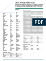 VectorWorks 2019 Keyboard Shortcuts