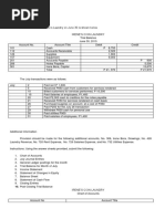 Post-Closing Trial Balance