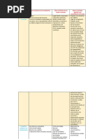 Cuadro - Iniciacion Al Trabajo...