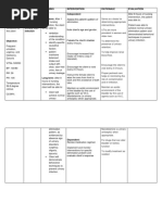 Deficient Knowledge Related To Urinary Tract Infection: "Di Ako Aware About Sa UTI"as Verbalized by The Client